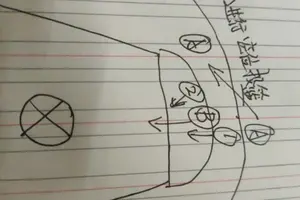  青少年篮球训练中如何掌握挡拆技巧？